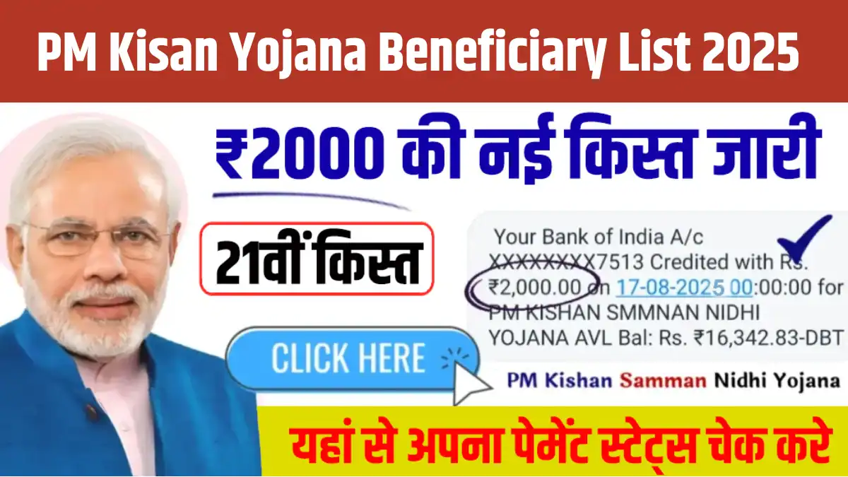 PM Kisan Yojana Beneficiary List 2025